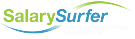 Salary Surfer Logo, Green and Blue letters and waves