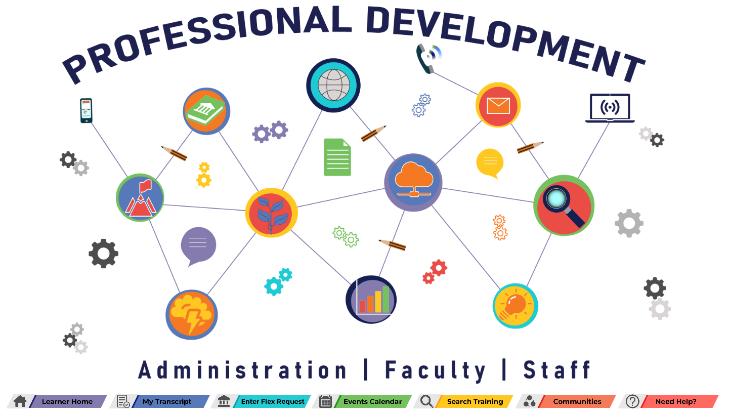 Professional development opportunities for administration, faculty, and staff