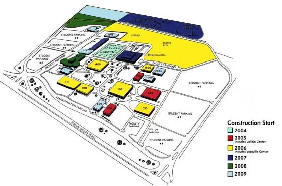 fair schedule diagram