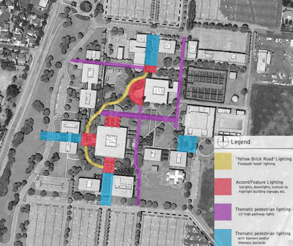 Campus Overhead Photo - People Places