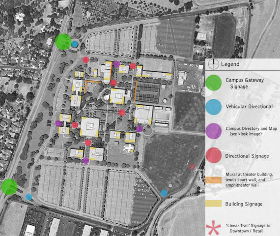 Campus Overhead Photo - Signage