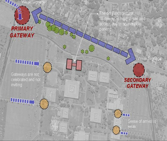 Campus Overhead Photo - Gateways